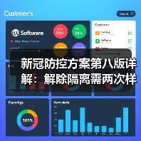 新冠防控方案第八版详解:解除隔离需两次样本检测(图4) 新冠防控方案第八版详解:解除隔离需两次样本检测(图4)
