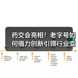 药交会亮相!老字号如何借力创新引领行业变革?(图1) 药交会亮相!老字号如何借力创新引领行业变革?(图1)
