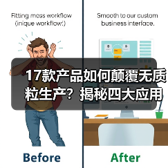 17款产品如何颠覆无质粒生产?揭秘四大应用场景(图1) 17款产品如何颠覆无质粒生产?揭秘四大应用场景(图1)