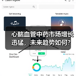 心脑血管中药市场增长迅猛,未来趋势如何?(图1) 心脑血管中药市场增长迅猛,未来趋势如何?(图1)