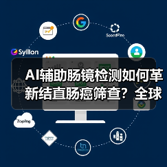 AI辅助肠镜检测如何革新结直肠癌筛查？全球首款获FDA认证（图2）