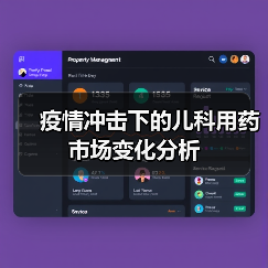 疫情冲击下的儿科用药市场变化分析（图2）