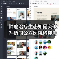 肿瘤治疗生态如何突破?协同公立医院构建患者管理新模式(图1) 肿瘤治疗生态如何突破?协同公立医院构建患者管理新模式(图1)