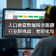 人口普查数据揭示医健行业新挑战:老龄化与生育率双降(图4) 人口普查数据揭示医健行业新挑战:老龄化与生育率双降(图4)