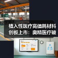 植入性医疗高值耗材科创板上市:奥精医疗破局之路(图1) 植入性医疗高值耗材科创板上市:奥精医疗破局之路(图1)