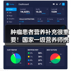 肿瘤患者营养补充很重要!国家一级营养师携怡补康登录中国蓝TV(图3) 肿瘤患者营养补充很重要!国家一级营养师携怡补康登录中国蓝TV(图3)