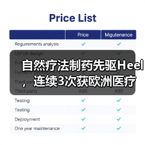 自然疗法制药先驱Heel，连续3次获欧洲医疗金奖并正式进军中国市场（图4）