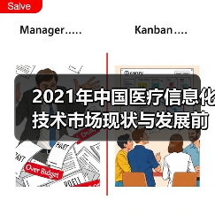 2021年中国医疗信息化技术市场现状与发展前景分析(图2) 2021年中国医疗信息化技术市场现状与发展前景分析(图2)