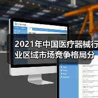 2021年中国医疗器械行业区域市场竞争格局分析（图3）