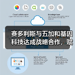 赛多利斯与五加和基因科技达成战略合作,赋能本土基因治疗(图3) 赛多利斯与五加和基因科技达成战略合作,赋能本土基因治疗(图3)