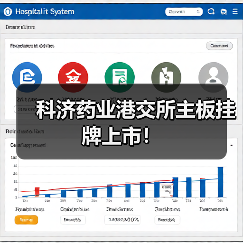 科济药业港交所主板挂牌上市！（图1）