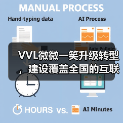 VVL微微一笑升级转型,建设覆盖全国的互联网医院(图3) VVL微微一笑升级转型,建设覆盖全国的互联网医院(图3)