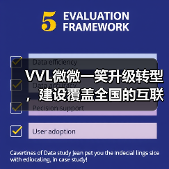 VVL微微一笑升级转型,建设覆盖全国的互联网医院(图1) VVL微微一笑升级转型,建设覆盖全国的互联网医院(图1)