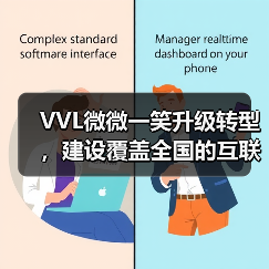 VVL微微一笑升级转型,建设覆盖全国的互联网医院(图4) VVL微微一笑升级转型,建设覆盖全国的互联网医院(图4)