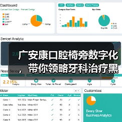 广安康口腔椅旁数字化,带你领略牙科治疗黑科技(图4) 广安康口腔椅旁数字化,带你领略牙科治疗黑科技(图4)