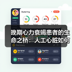 晚期心力衰竭患者的生命之桥：人工心脏如何成为心脏移植的过渡方案？（图4）