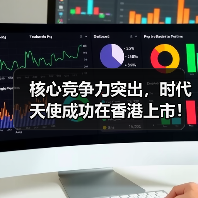 核心竞争力突出，时代天使成功在香港上市！（图2）