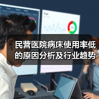 民营医院病床使用率低的原因分析及行业趋势(图1) 民营医院病床使用率低的原因分析及行业趋势(图1)