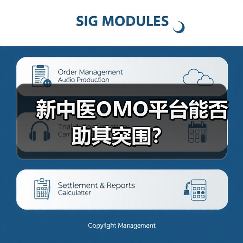 新中医OMO平台能否助其突围？（图2）
