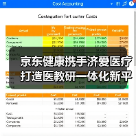 京东健康携手济爱医疗打造医教研一体化新平台,革新互联网医疗新模式(图2) 京东健康携手济爱医疗打造医教研一体化新平台,革新互联网医疗新模式(图2)