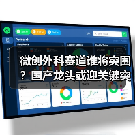 微创外科赛道谁将突围?国产龙头或迎关键突破(图4) 微创外科赛道谁将突围?国产龙头或迎关键突破(图4)