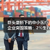 巨头垄断下的中小医疗企业突围策略:2%生存法则解析(图2) 巨头垄断下的中小医疗企业突围策略:2%生存法则解析(图2)