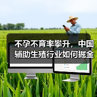 不孕不育率攀升,中国辅助生殖行业如何掘金未来?(图2) 不孕不育率攀升,中国辅助生殖行业如何掘金未来?(图2)