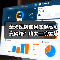 全光医院如何实现高可靠网络?山大二院智慧转型实践(图1) 全光医院如何实现高可靠网络?山大二院智慧转型实践(图1)