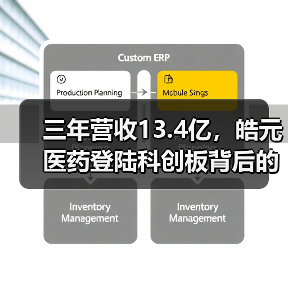 三年营收13.4亿，皓元医药登陆科创板背后的商业密码？（图1）