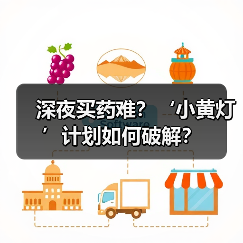 深夜买药难?‘小黄灯’计划如何破解?(图1) 深夜买药难?‘小黄灯’计划如何破解?(图1)