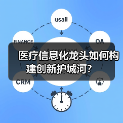 医疗信息化龙头如何构建创新护城河?(图2) 医疗信息化龙头如何构建创新护城河?(图2)