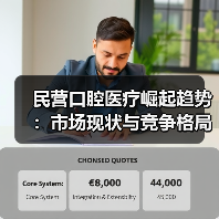 民营口腔医疗崛起趋势:市场现状与竞争格局分析(图3) 民营口腔医疗崛起趋势:市场现状与竞争格局分析(图3)
