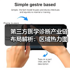 第三方医学诊断产业链布局解析:区域热力图与企业分布(图2) 第三方医学诊断产业链布局解析:区域热力图与企业分布(图2)