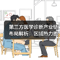 第三方医学诊断产业链布局解析:区域热力图与企业分布(图1) 第三方医学诊断产业链布局解析:区域热力图与企业分布(图1)
