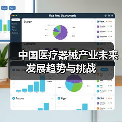中国医疗器械产业未来发展趋势与挑战(图3) 中国医疗器械产业未来发展趋势与挑战(图3)