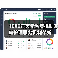 1000万美元融资推动家庭护理服务机制革新（图1）