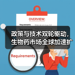 政策与技术双轮驱动,生物药市场全球加速扩张(图2) 政策与技术双轮驱动,生物药市场全球加速扩张(图2)