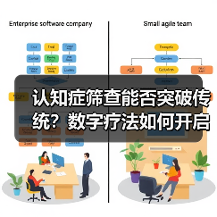 认知症筛查能否突破传统?数字疗法如何开启革新?(图1) 认知症筛查能否突破传统?数字疗法如何开启革新?(图1)