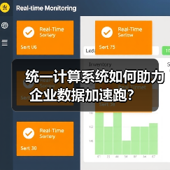 统一计算系统如何助力企业数据加速跑?(图1) 统一计算系统如何助力企业数据加速跑?(图1)
