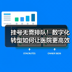 挂号无需排队!数字化转型如何让医院更高效?(图3) 挂号无需排队!数字化转型如何让医院更高效?(图3)