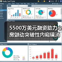 5500万美元融资助力心房颤动突破性内窥镜消融系统研发(图4) 5500万美元融资助力心房颤动突破性内窥镜消融系统研发(图4)