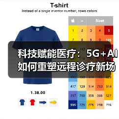 科技赋能医疗:5G+AI如何重塑远程诊疗新场景?(图4) 科技赋能医疗:5G+AI如何重塑远程诊疗新场景?(图4)