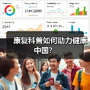 康复科普如何助力健康中国？（图2）