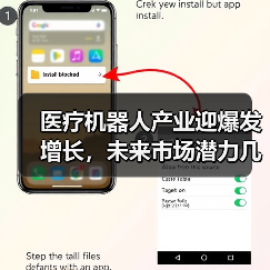 医疗机器人产业迎爆发增长，未来市场潜力几何？（图2）