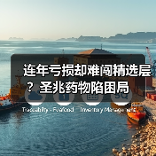 连年亏损却难闯精选层？圣兆药物陷困局（图1）