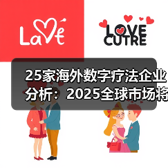 25家海外数字疗法企业分析：2025全球市场将突破500亿（图4）