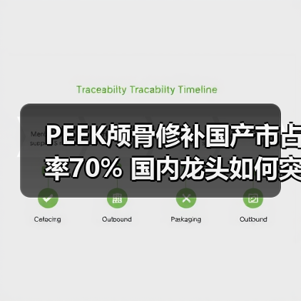 PEEK颅骨修补国产市占率70% 国内龙头如何突围？（图1）