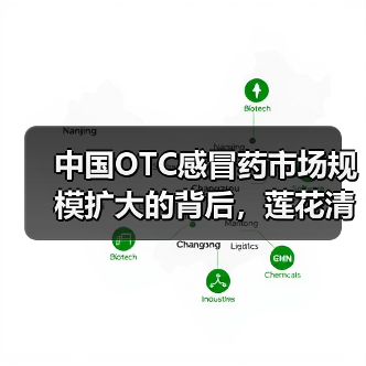 中国OTC感冒药市场规模扩大的背后，莲花清瘟销量如何领航？（图2）