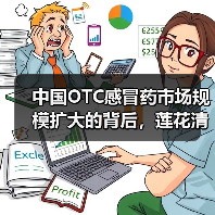 中国OTC感冒药市场规模扩大的背后，莲花清瘟销量如何领航？（图1）