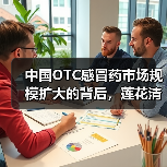中国OTC感冒药市场规模扩大的背后，莲花清瘟销量如何领航？（图3）
